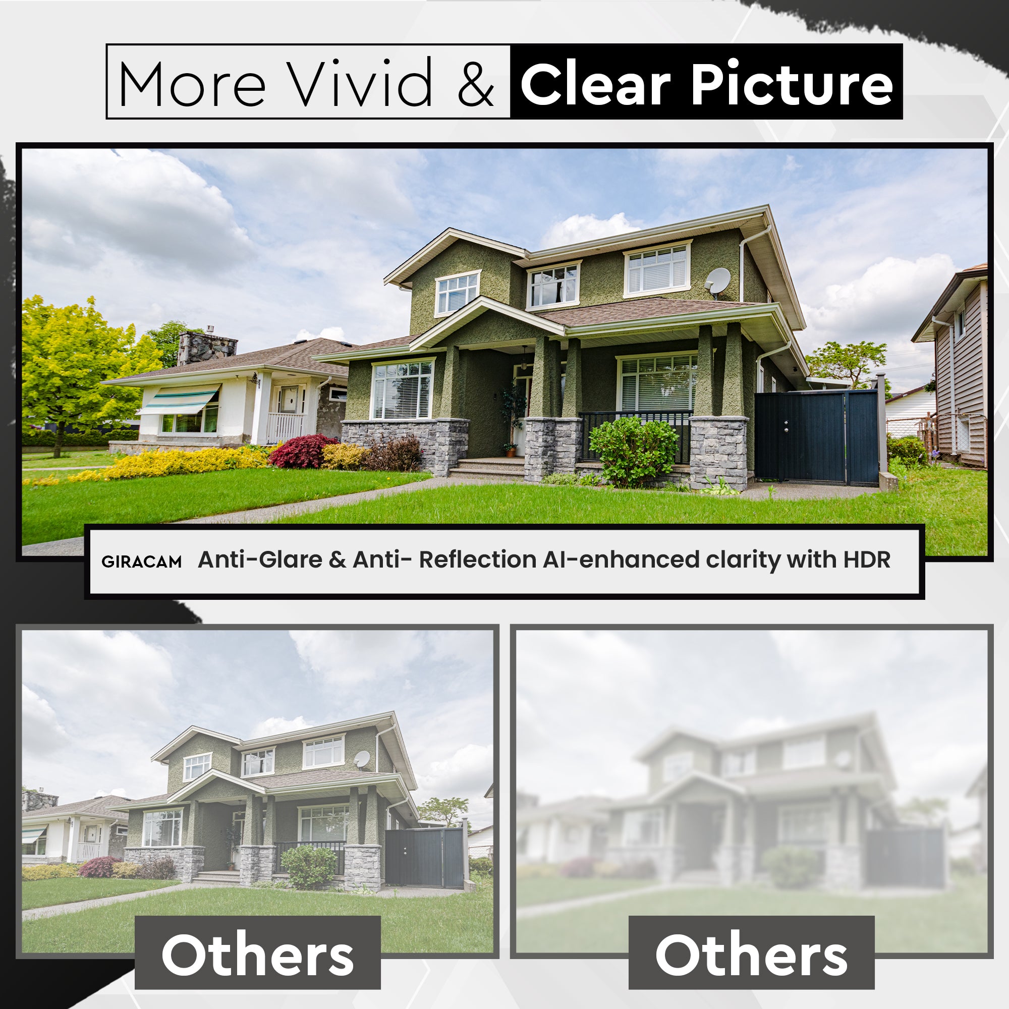 Giracam 3MP W150 Window Camera