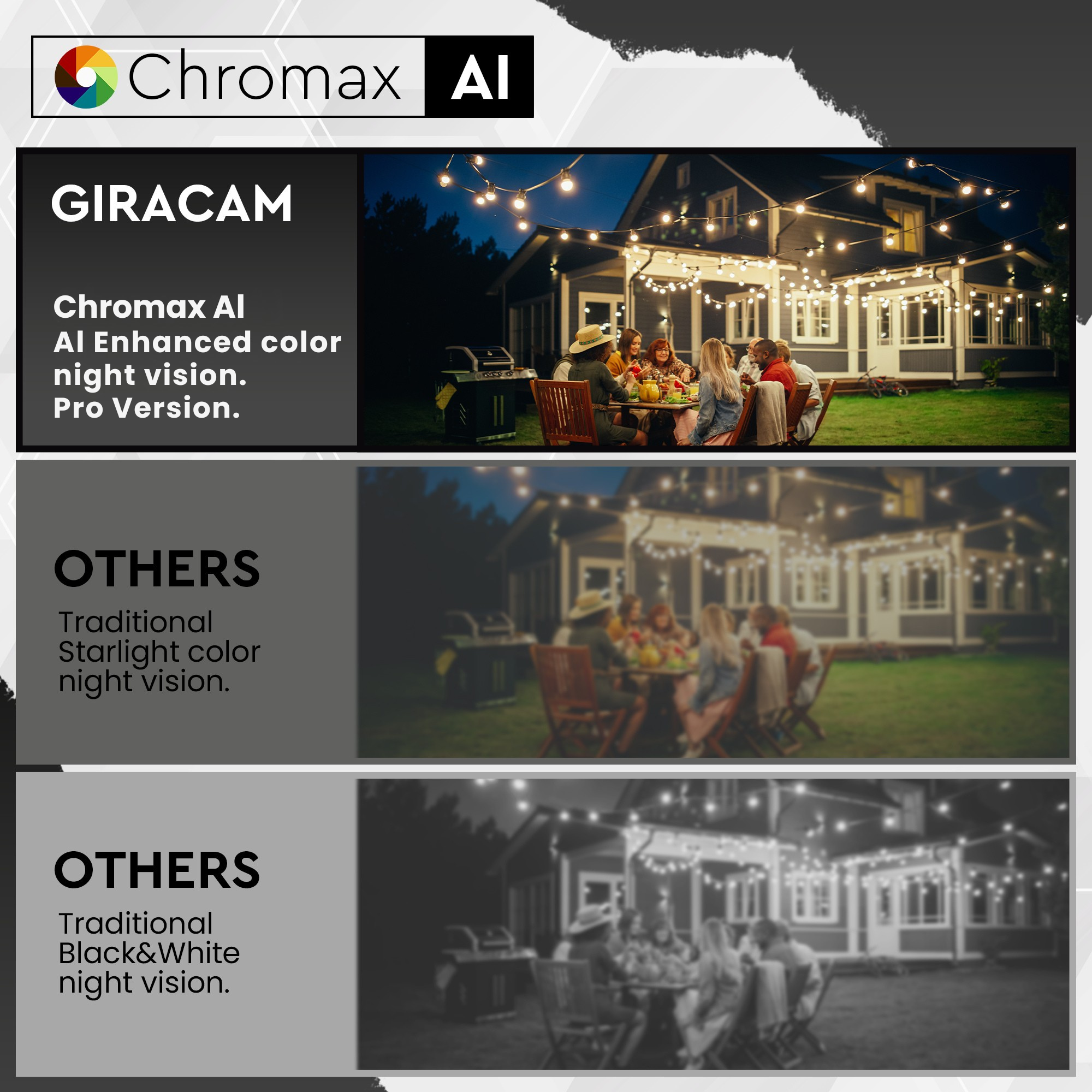 Giracam 3MP W150 Window Camera